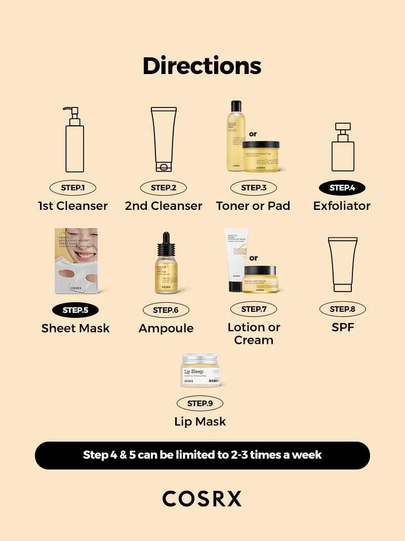 COSRX Propolis Synergy Toner