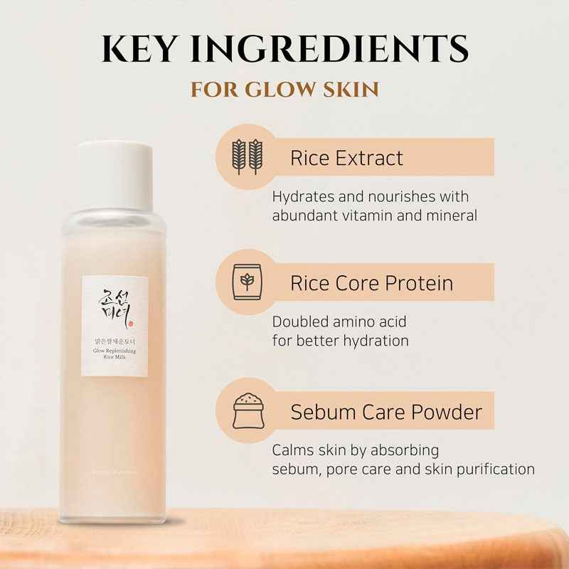 Beauty of Joseon Glow Replenishing Rice Milk