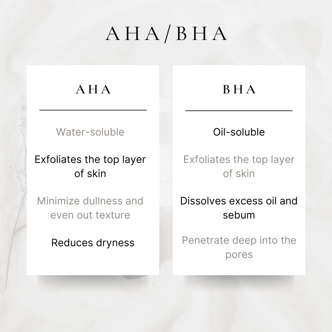 COSRX AHA/BHA Toner for Radiant Skin and Clear Complexion
