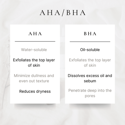 COSRX AHA/BHA Toner for Radiant Skin and Clear Complexion