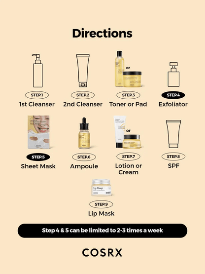 COSRX Propolis Synergy Toner