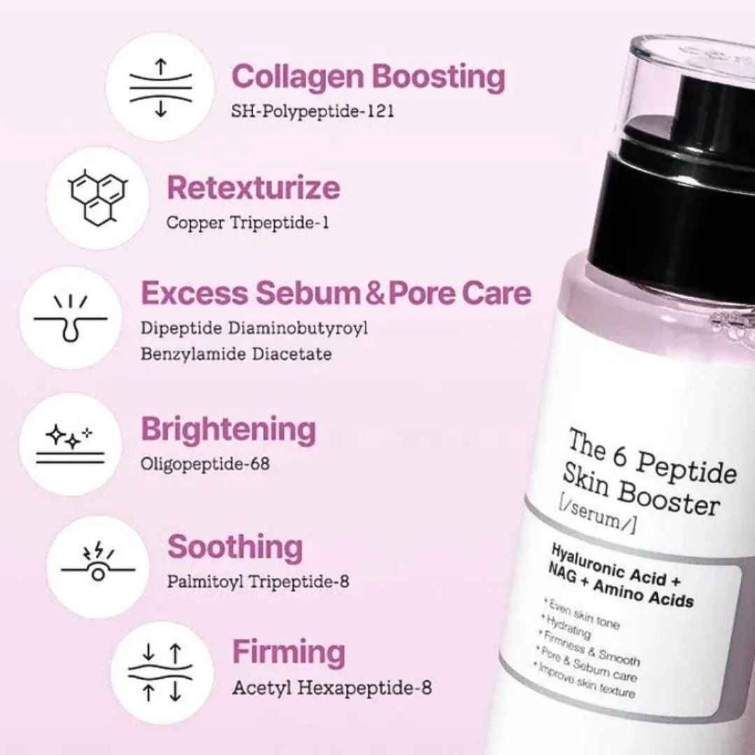 COSRX Peptide Skin Booster Serum - 150ml for Youthful Skin