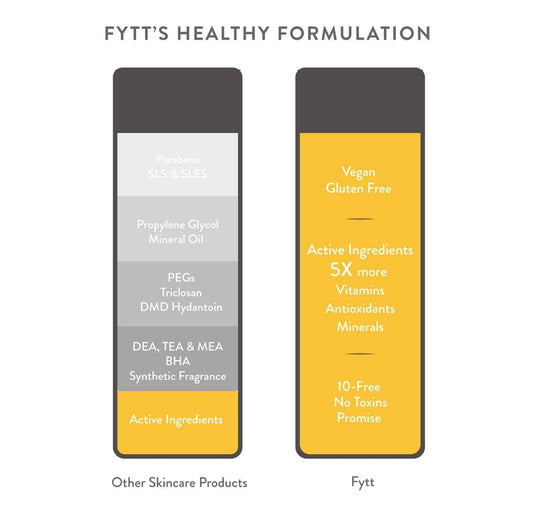 Brightening Exfoliating Mask for Radiant Skin and Enhanced Glow